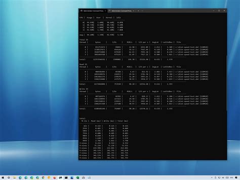 diskspd performance test